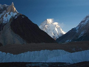 K2 Base Camp