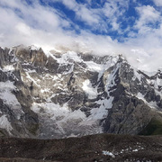 K2 Base Camp