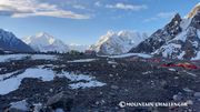 Classic Karakorum (Gondogoro Pass Trek)